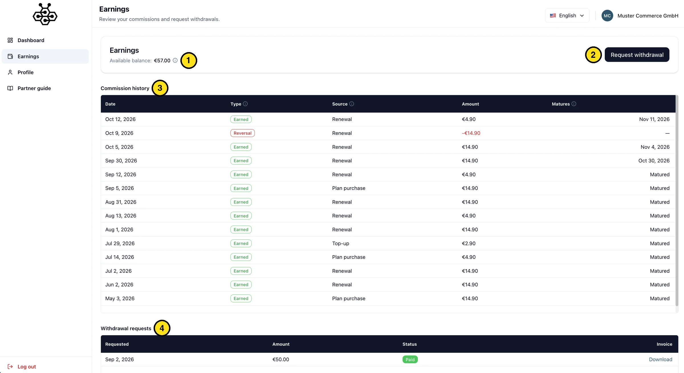 Partnerportal: Einnahmen